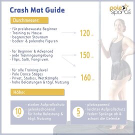 PoleSports Pole Dance Matte für Stages mit Tragegriff Ø 160 cm Schwarz
